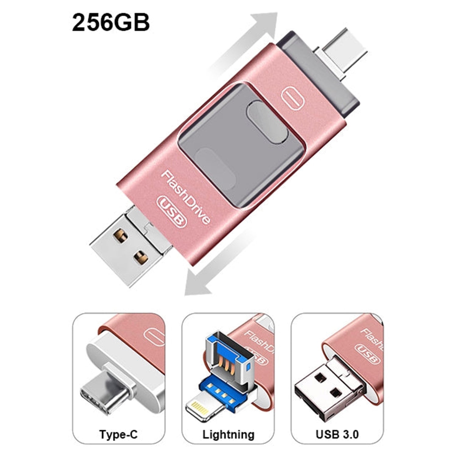 3 in1(Type C & Lightning & USB3.0) i Flash Drive for Apple iOS & Android & Computers (256GB)