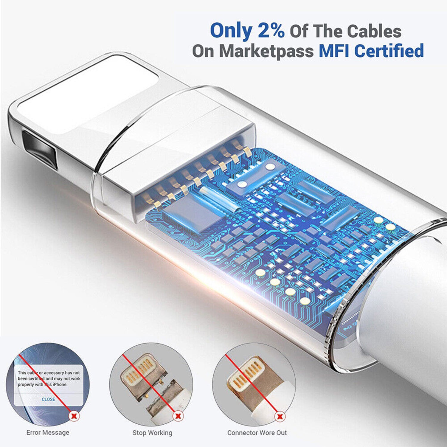 Lightning to Type-C Charging Cable for iPhone 12/12 Pro/ 11  Series (6FT)