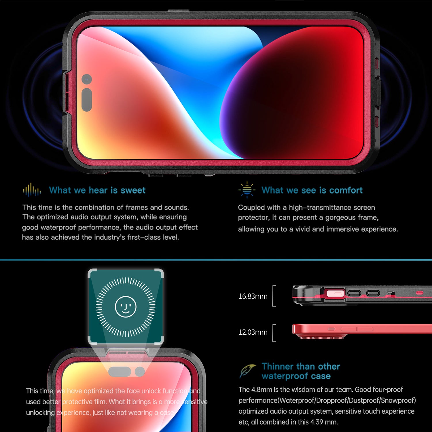 iPhone 15 Pro Max 360 Full Protective Waterproof Case With Built-in Screen Fingerprint Protector