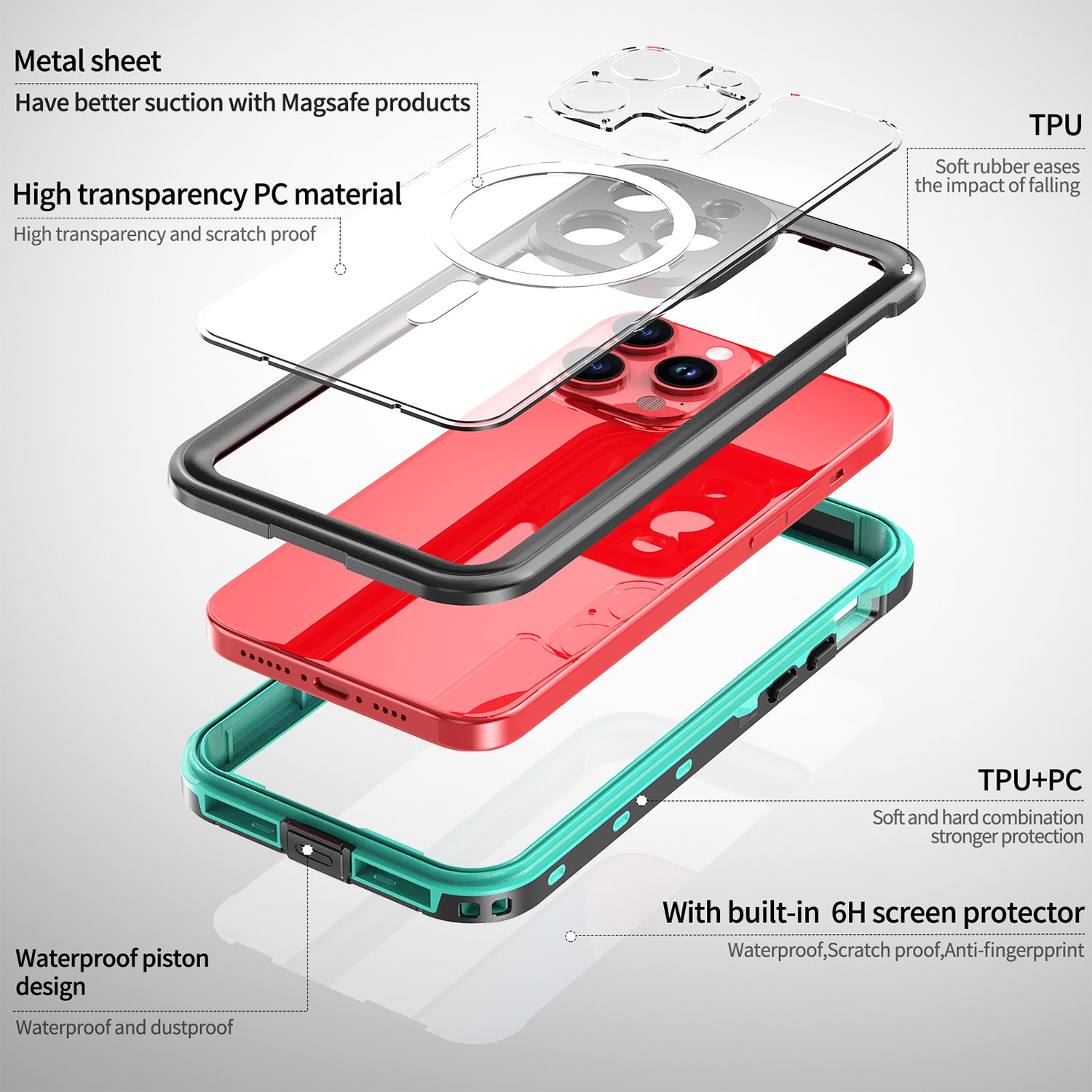 iPhone 15 Pro Max 360 Full Protective Waterproof Case With Built-in Screen Fingerprint Protector