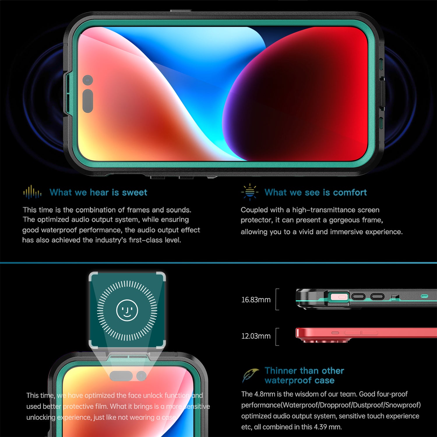 iPhone 15 Pro Max 360 Full Protective Waterproof Case With Built-in Screen Fingerprint Protector