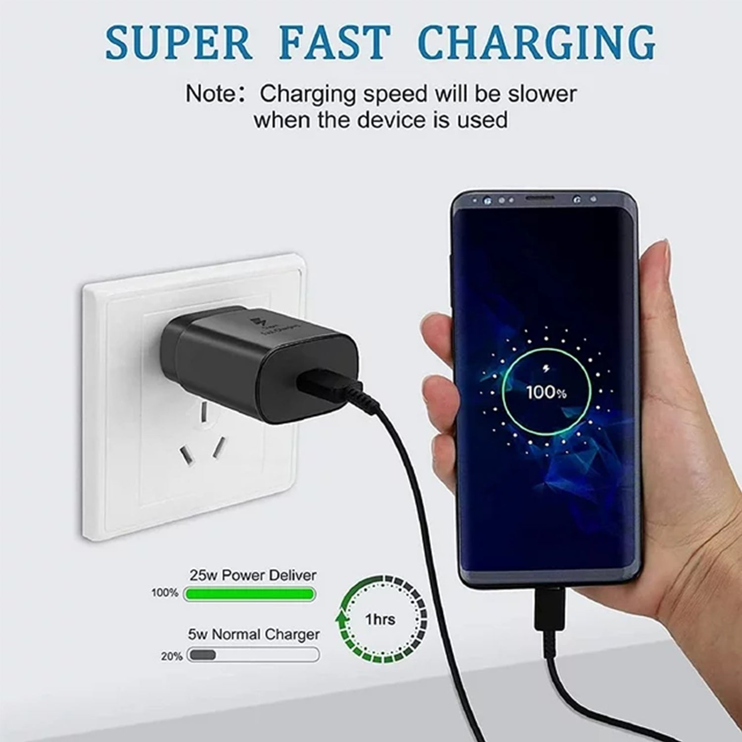 2 in1 25W PD 3.0 tape-C fast charger-Black