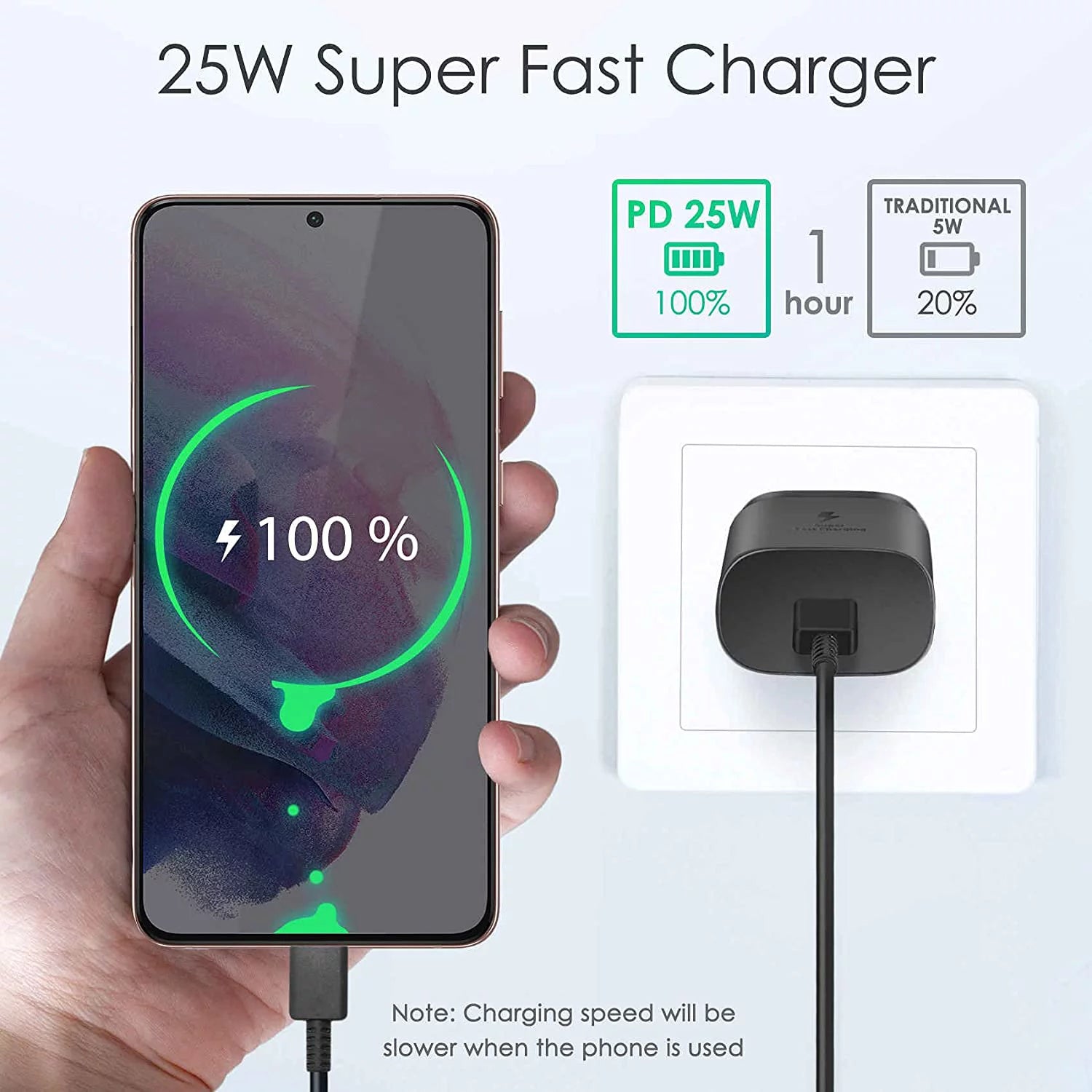 2 in1 25W PD 3.0 tape-C fast charger-Black