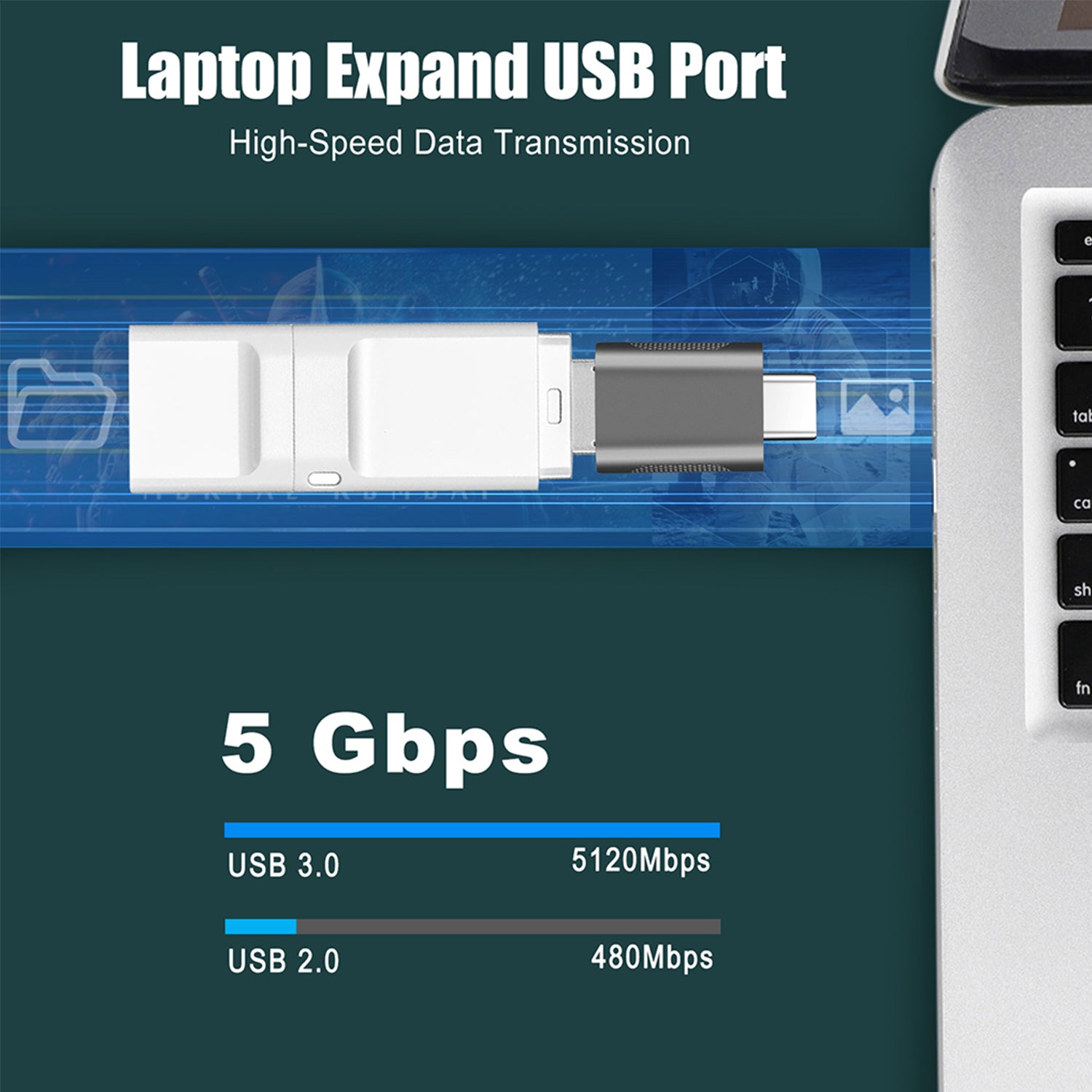 USB-C to USB 3.0 Adapter