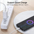 USB Type C to USB Type C Fast Charging Cable(200CM)