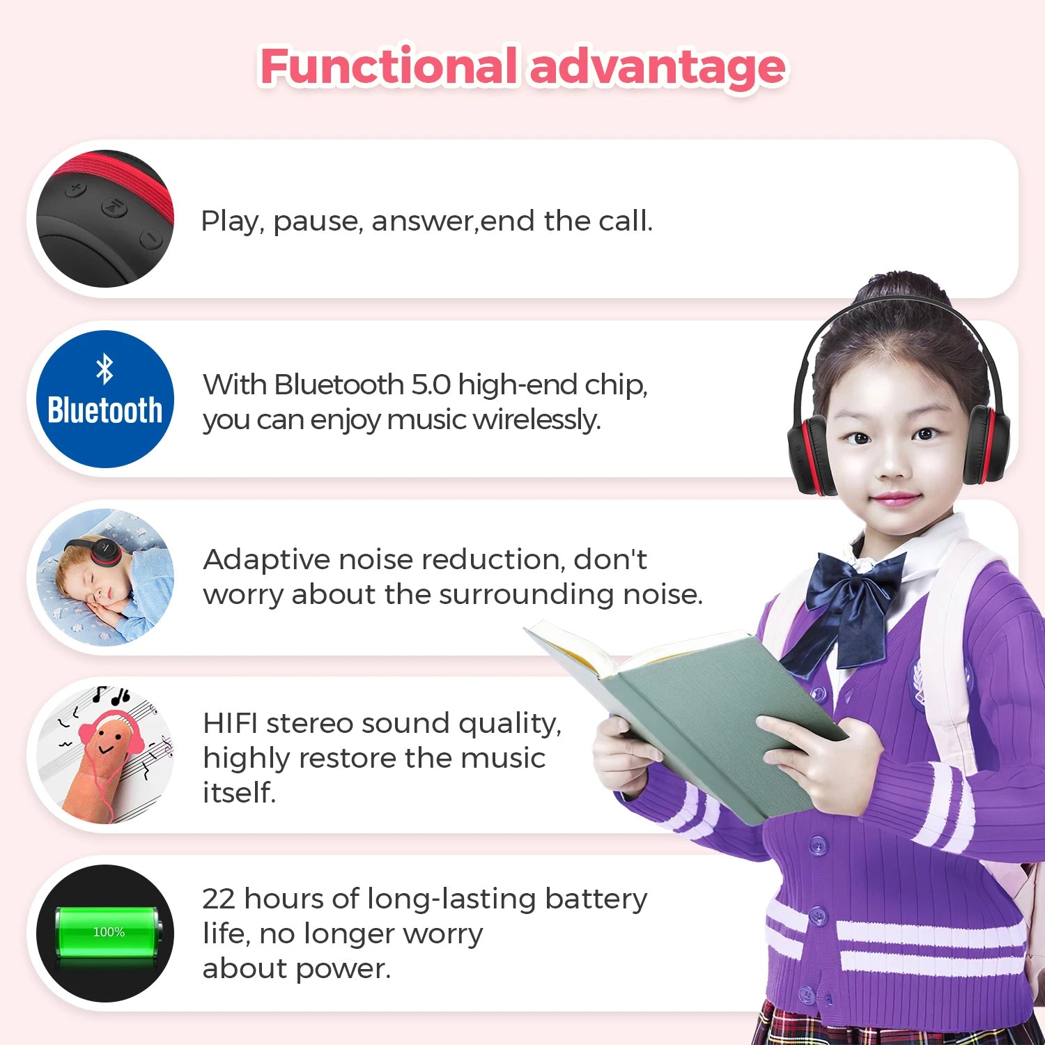 Ear Headphones for Kids, Headphones with Safe Volume Limiter 85dB, Adjustable and Flexible for Kids, Boys, Girls,Suit for School Classroom Students Teens Children