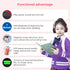 Ear Headphones for Kids, Headphones with Safe Volume Limiter 85dB, Adjustable and Flexible for Kids, Boys, Girls,Suit for School Classroom Students Teens Children