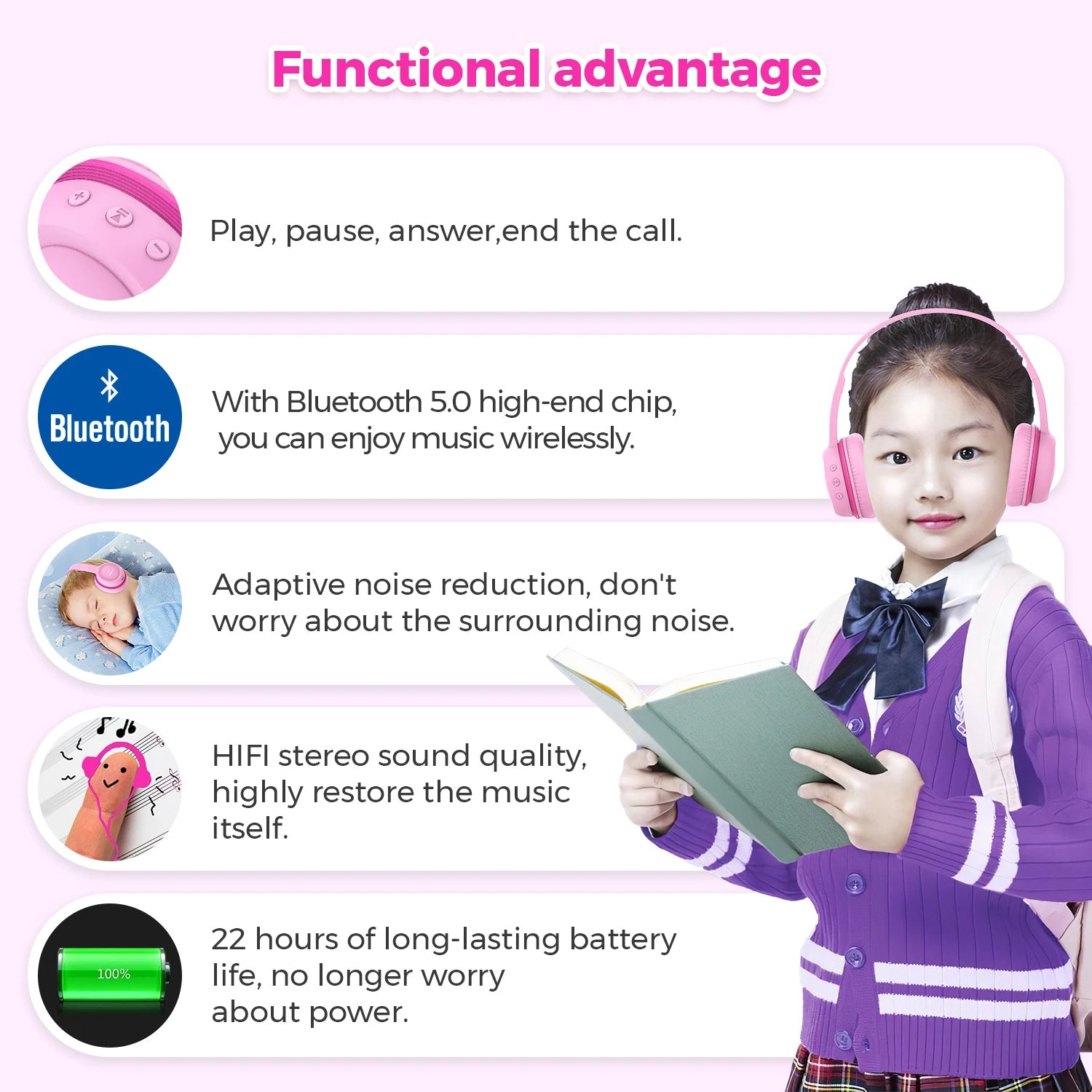 Ear Headphones for Kids, Headphones with Safe Volume Limiter 85dB, Adjustable and Flexible for Kids, Boys, Girls,Suit for School Classroom Students Teens Children