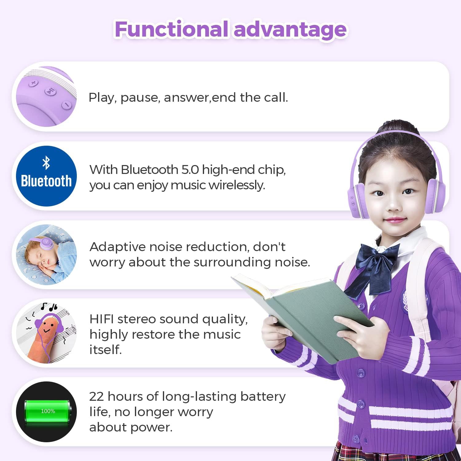 Ear Headphones for Kids, Headphones with Safe Volume Limiter 85dB, Adjustable and Flexible for Kids, Boys, Girls,Suit for School Classroom Students Teens Children