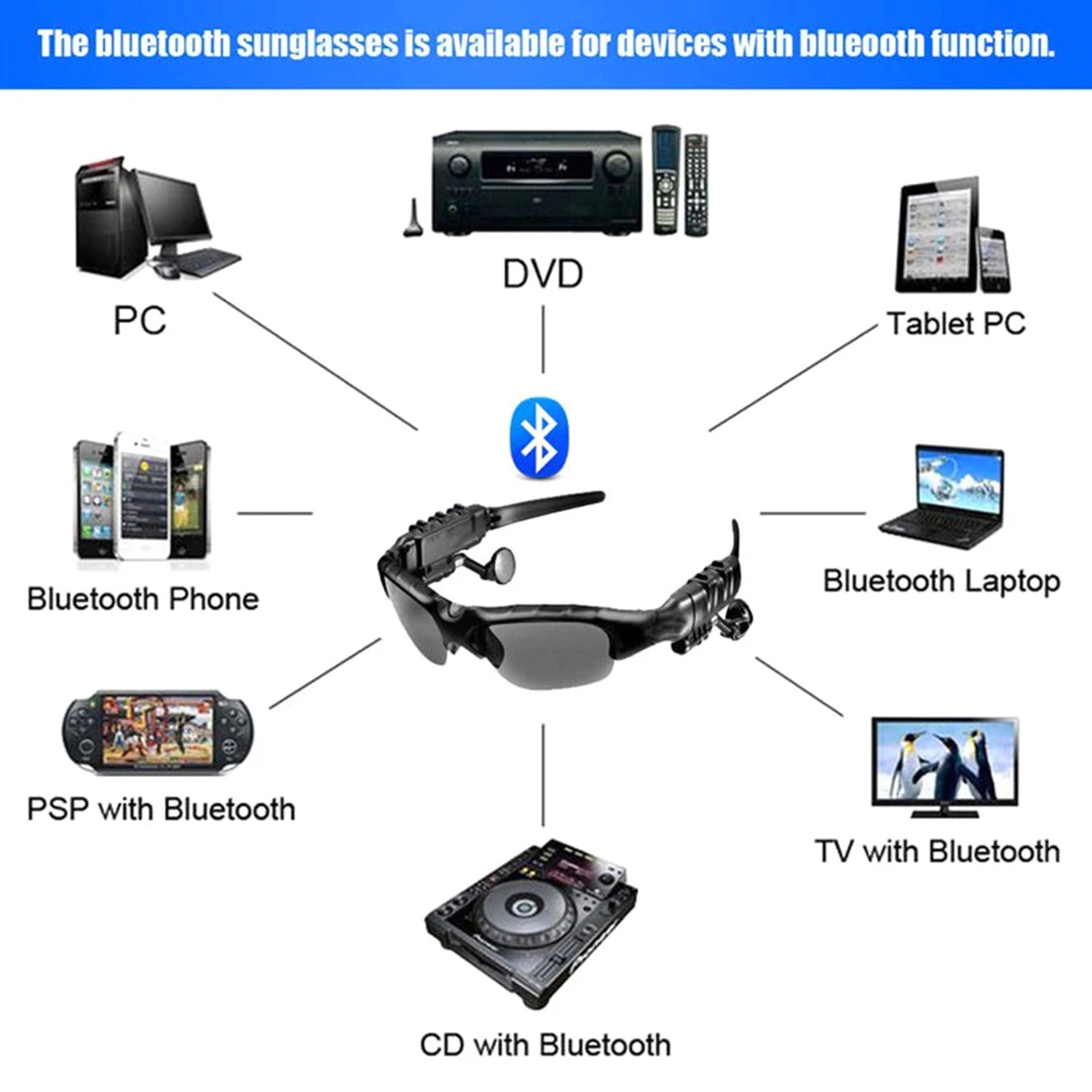 Wireless Music Sunglasses with Stereo Handsfree Bluetooth 4.1 Headset Headphone