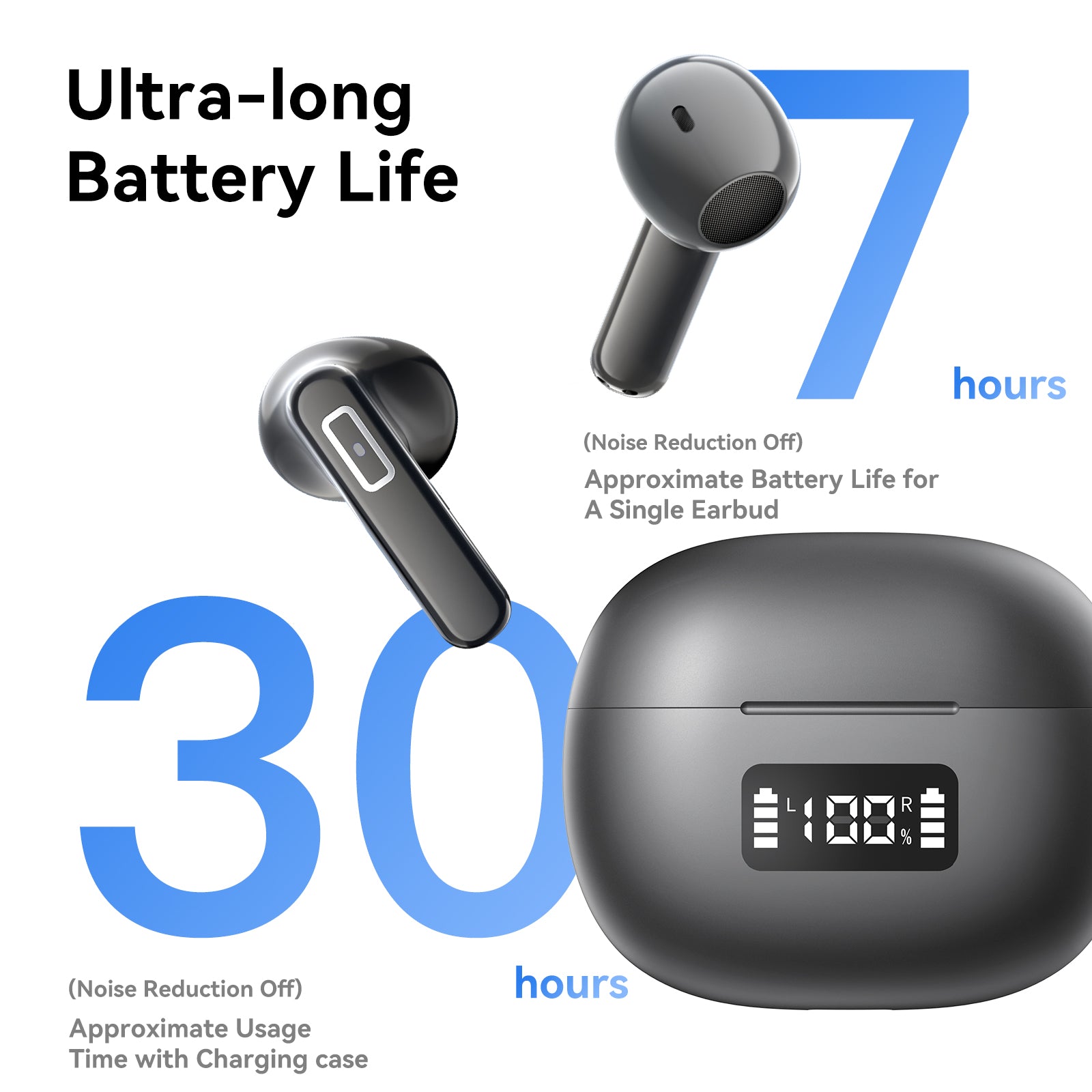 Noise Reduction IPX5 Waterproof High Fidelity Stereo Wireless Bluetooth Earphones