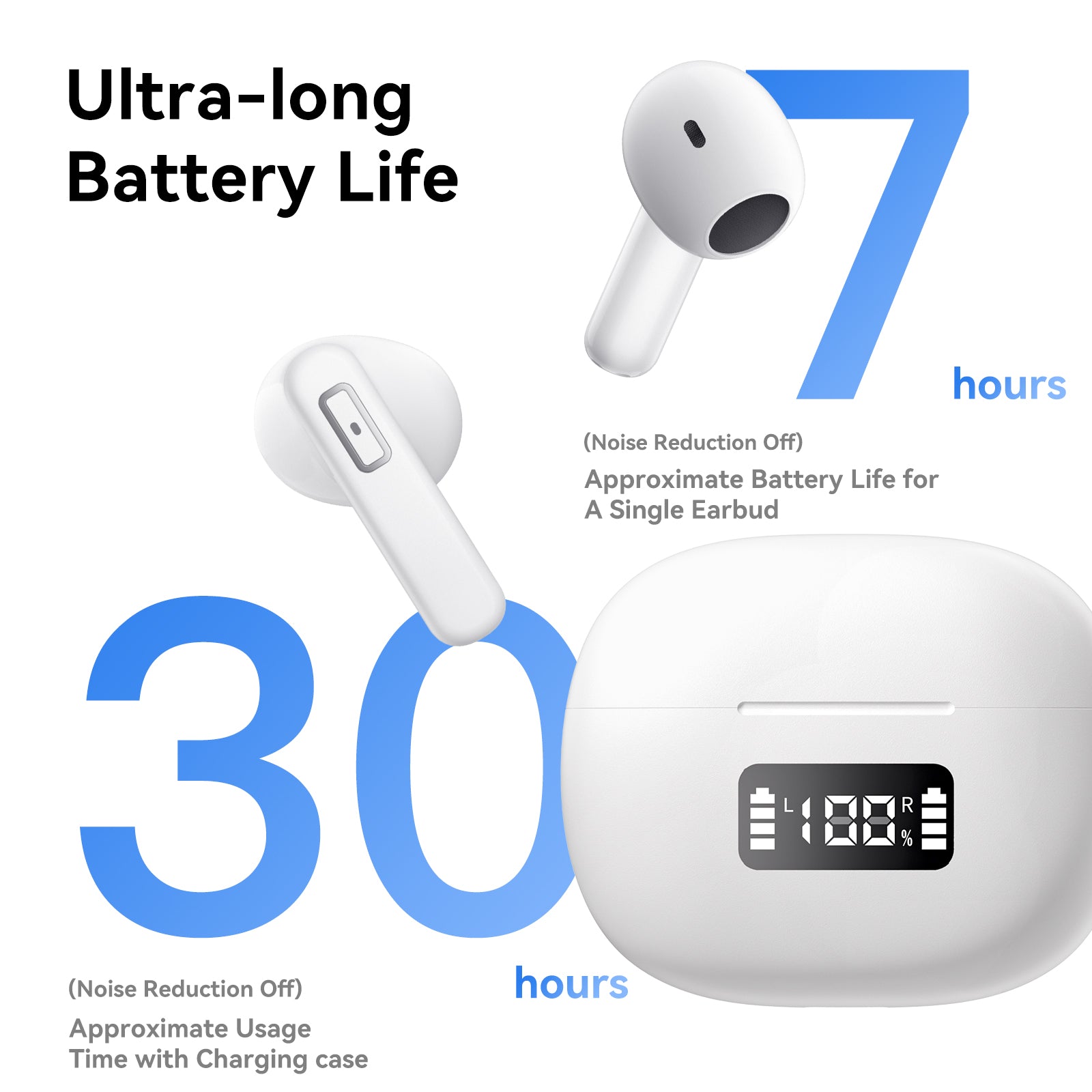 Noise Reduction IPX5 Waterproof High Fidelity Stereo Wireless Bluetooth Earphones