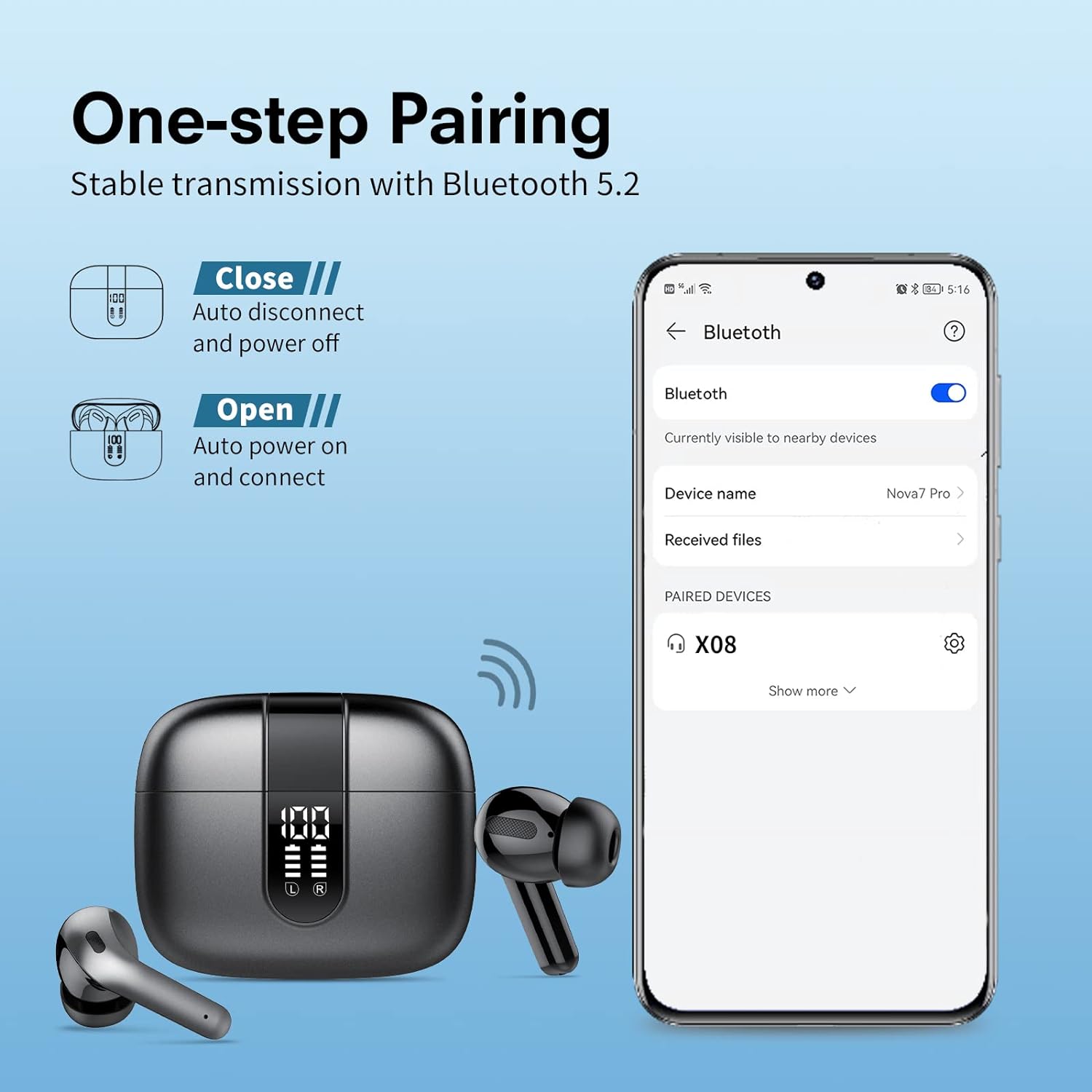 Bluetooth 5.3 Wireless Headphones, X08 Wireless Earbuds 40H Playtime with LED Power Display, IPX5 Waterproof Headphones with Touch Control for Sport/Work Earphones