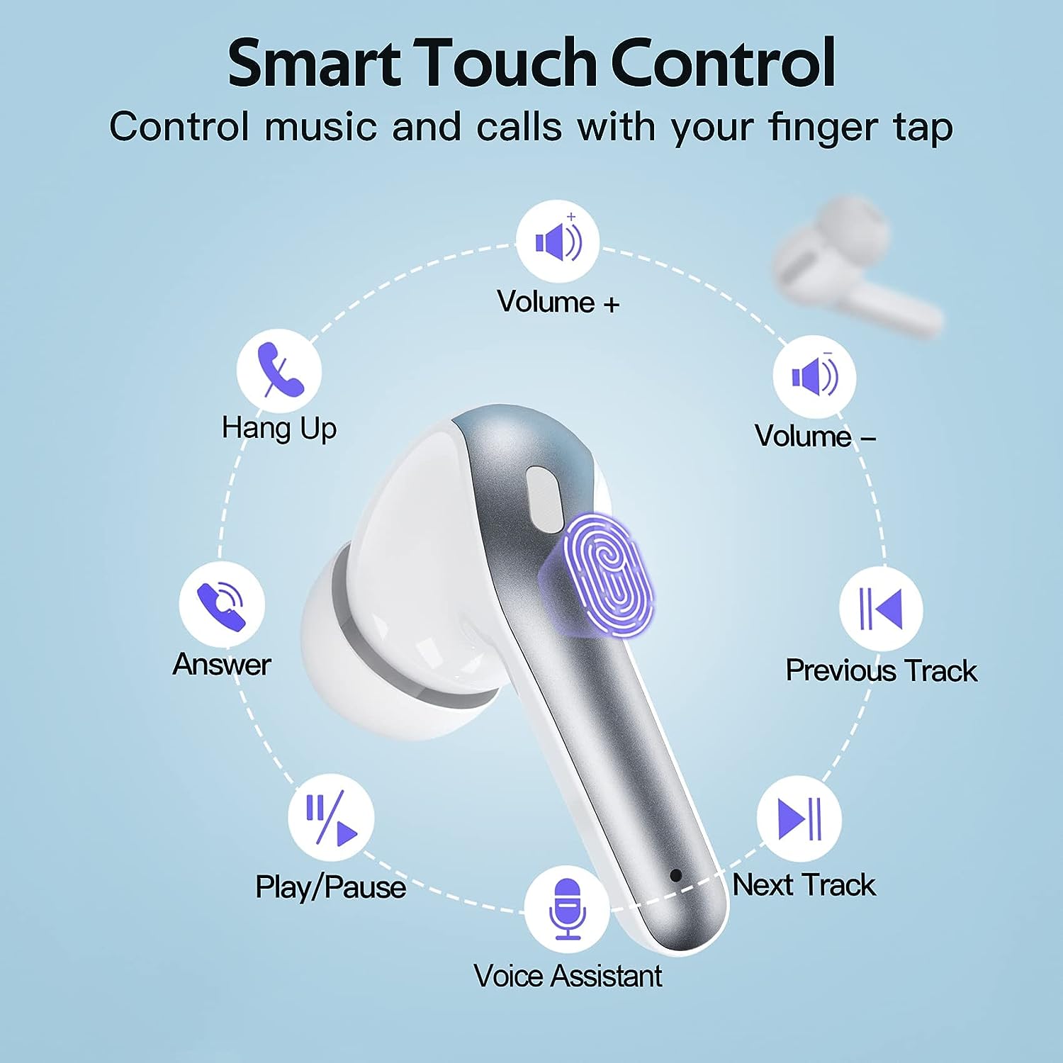 Bluetooth 5.3 Wireless Headphones, X08 Wireless Earbuds 40H Playtime with LED Power Display, IPX5 Waterproof Headphones with Touch Control for Sport/Work Earphones
