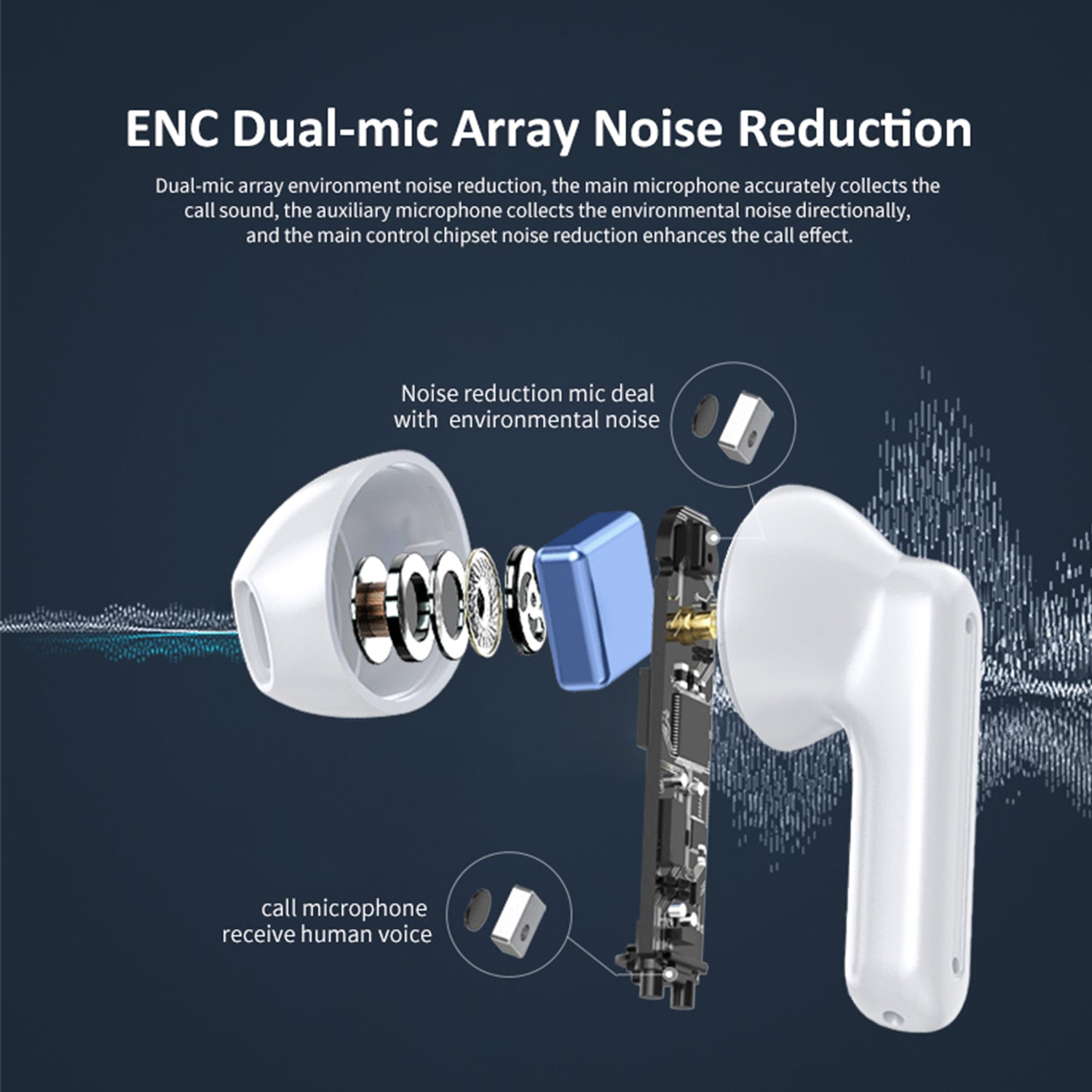 Noise reduction sport wireless headset