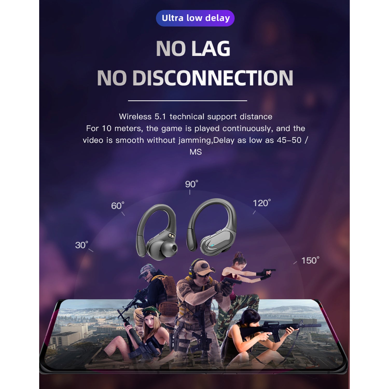 Wireless Bluetooth Headphones 8Hrs Playtime HD Stereo ,Audio Digital LED Display ,Over-Ear Earphones With Earhook Waterproof With Mic For Sport Running Workout Headphones