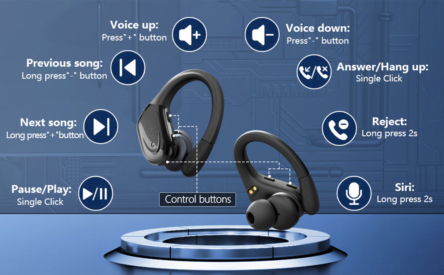 Wireless Bluetooth Headphones 8Hrs Playtime HD Stereo ,Audio Digital LED Display ,Over-Ear Earphones With Earhook Waterproof With Mic For Sport Running Workout Headphones