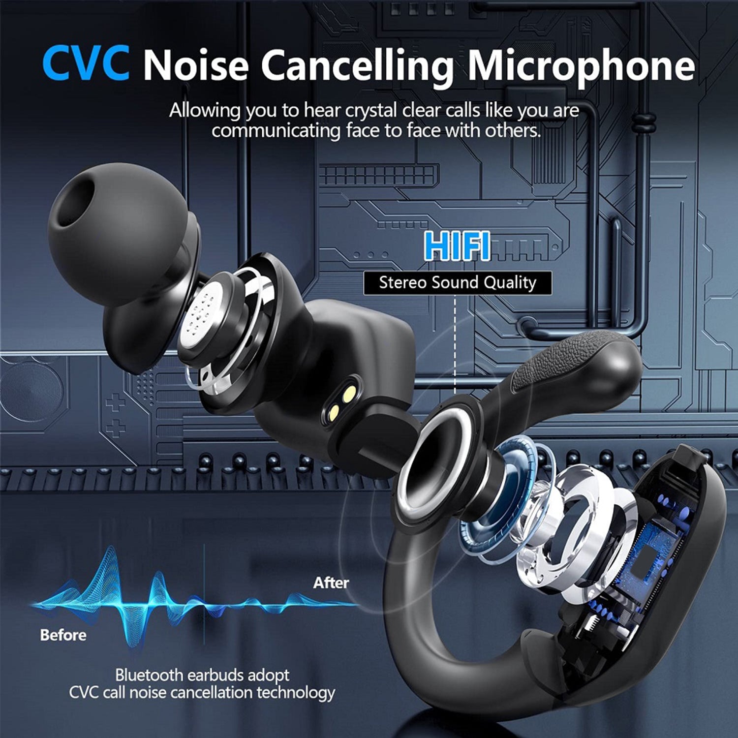 Wireless Bluetooth Headphones 8Hrs Playtime HD Stereo ,Audio Digital LED Display ,Over-Ear Earphones With Earhook Waterproof With Mic For Sport Running Workout Headphones