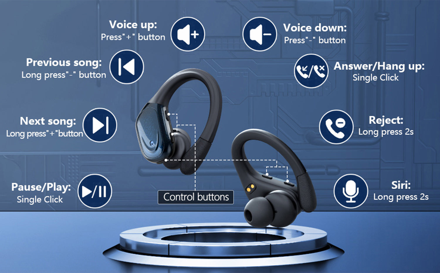 Wireless Bluetooth Headphones 8Hrs Playtime HD Stereo ,Audio Digital LED Display ,Over-Ear Earphones With Earhook Waterproof With Mic For Sport Running Workout Headphones