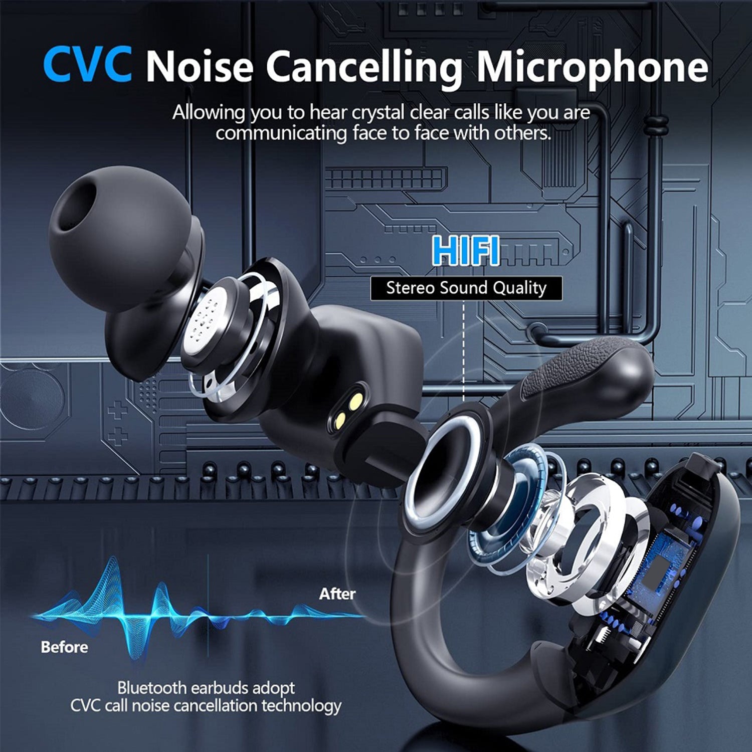 Wireless Bluetooth Headphones 8Hrs Playtime HD Stereo ,Audio Digital LED Display ,Over-Ear Earphones With Earhook Waterproof With Mic For Sport Running Workout Headphones