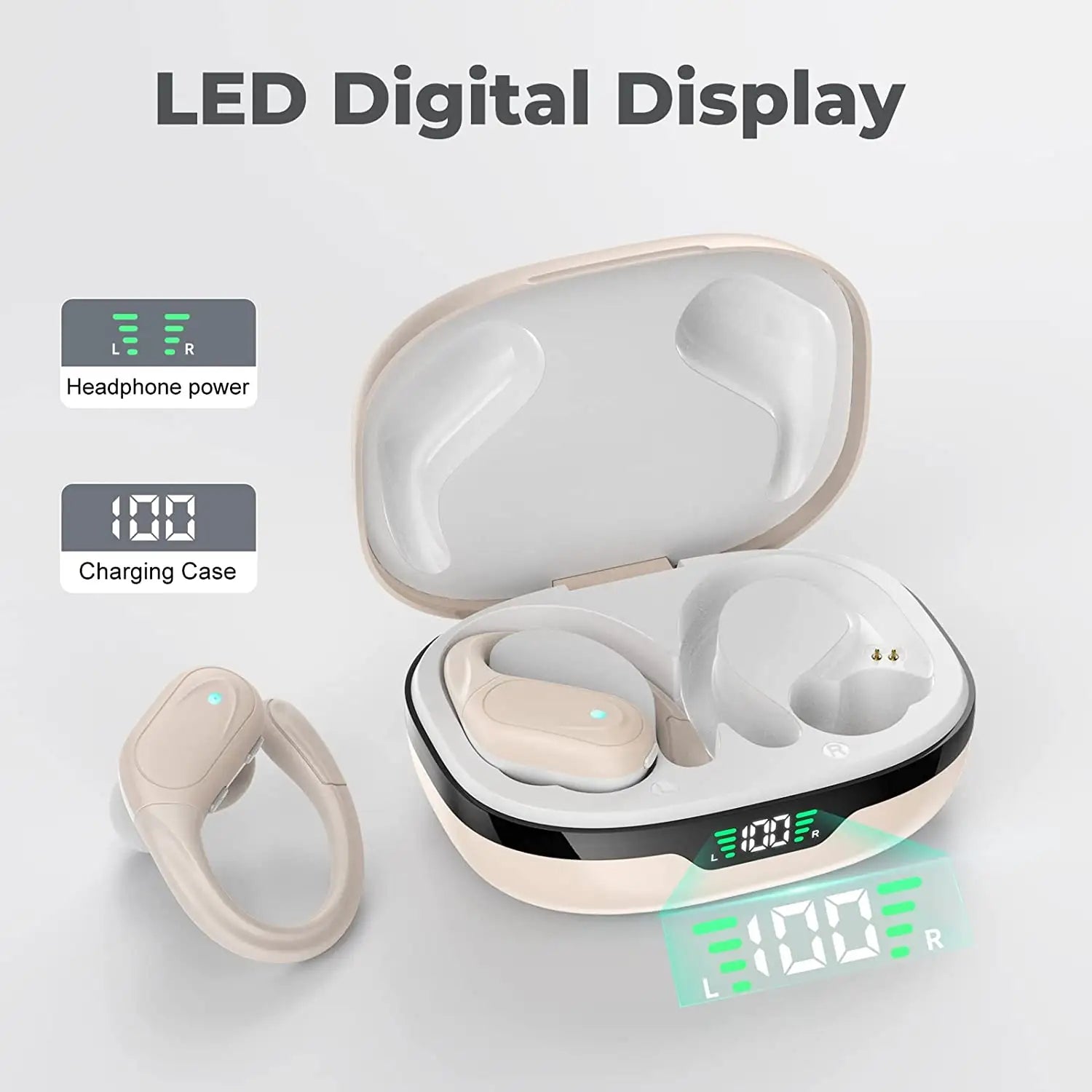 Wireless Bluetooth Headphones 8Hrs Playtime HD Stereo ,Audio Digital LED Display ,Over-Ear Earphones With Earhook Waterproof With Mic For Sport Running Workout Headphones