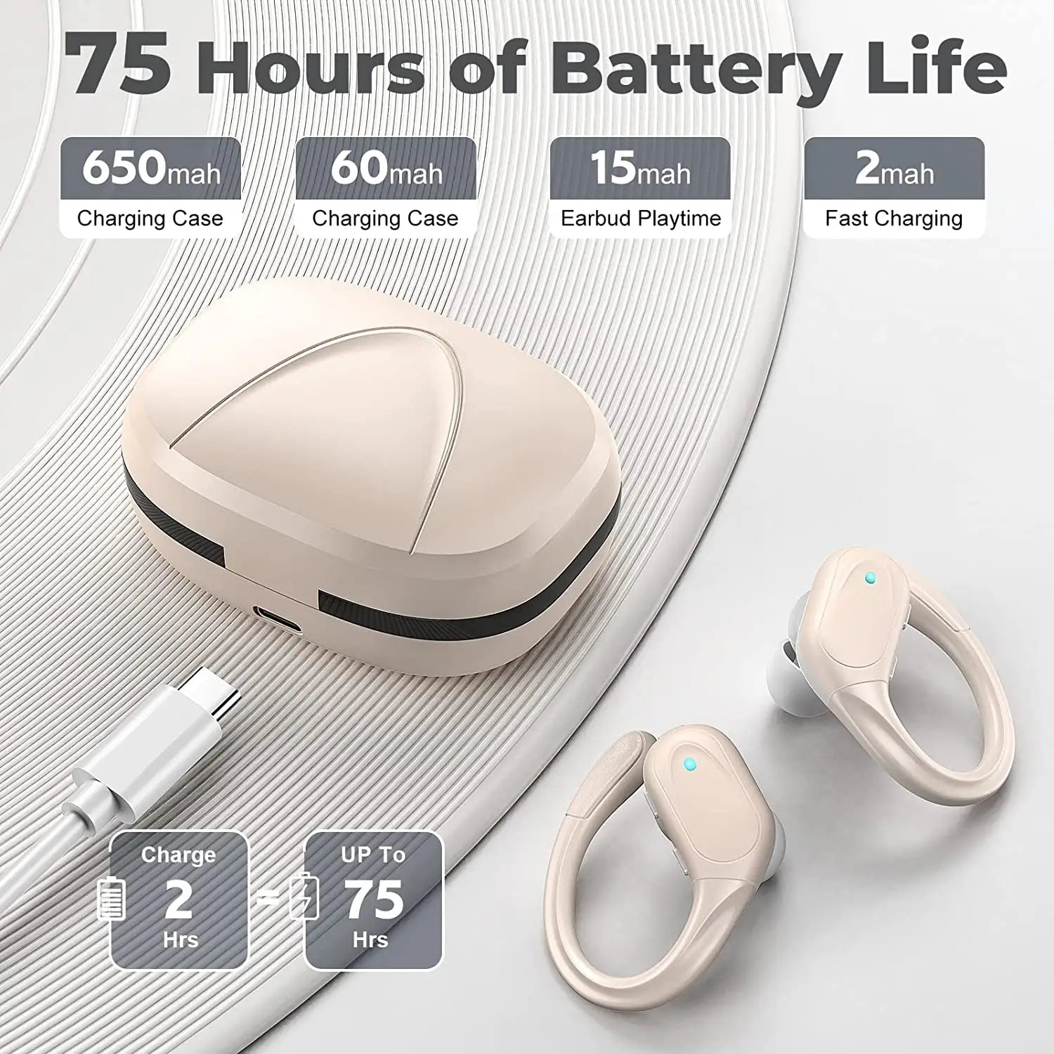 Wireless Bluetooth Headphones 8Hrs Playtime HD Stereo ,Audio Digital LED Display ,Over-Ear Earphones With Earhook Waterproof With Mic For Sport Running Workout Headphones