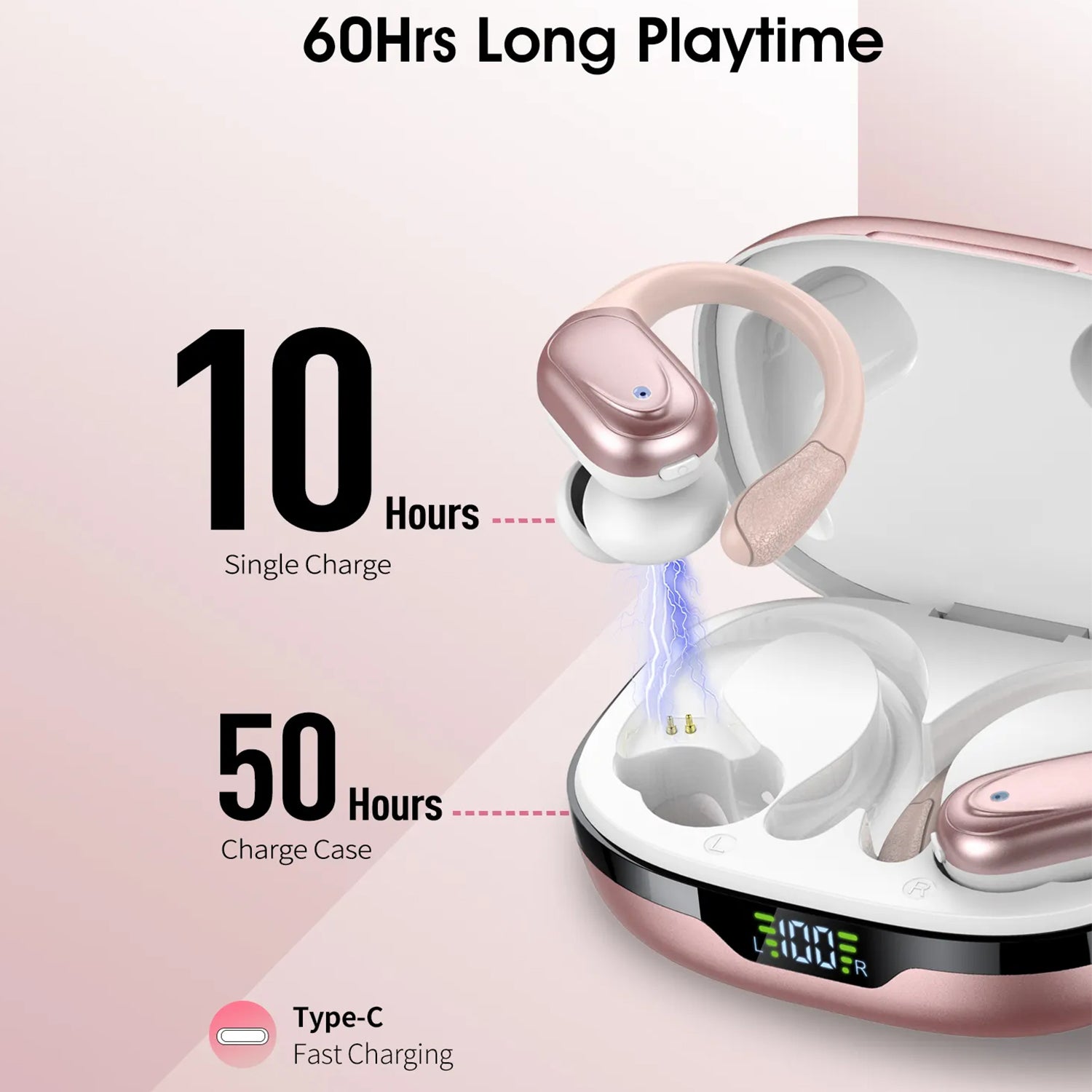 Wireless Bluetooth Headphones 8Hrs Playtime HD Stereo ,Audio Digital LED Display ,Over-Ear Earphones With Earhook Waterproof With Mic For Sport Running Workout Headphones