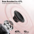 Wireless Bluetooth Headphones 8Hrs Playtime HD Stereo ,Audio Digital LED Display ,Over-Ear Earphones With Earhook Waterproof With Mic For Sport Running Workout Headphones
