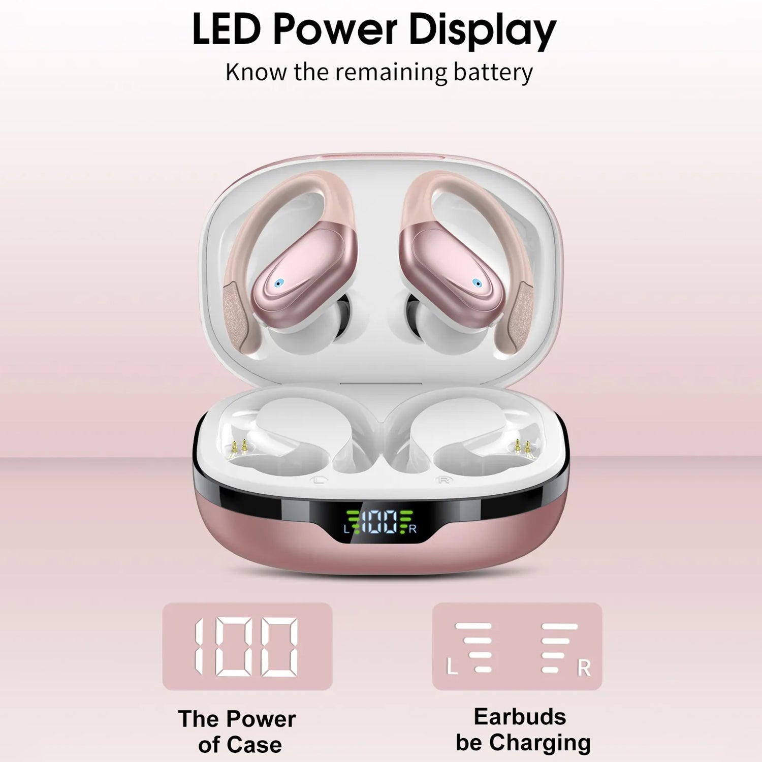 Wireless Bluetooth Headphones 8Hrs Playtime HD Stereo ,Audio Digital LED Display ,Over-Ear Earphones With Earhook Waterproof With Mic For Sport Running Workout Headphones