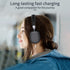 High-Fidelity Wireless Bluetooth Headset - 12 Hours Battery, Crystal Clear Sound, Ergonomic Design