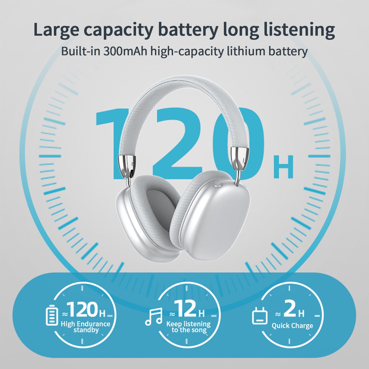 High-Fidelity Wireless Bluetooth Headset - 12 Hours Battery, Crystal Clear Sound, Ergonomic Design