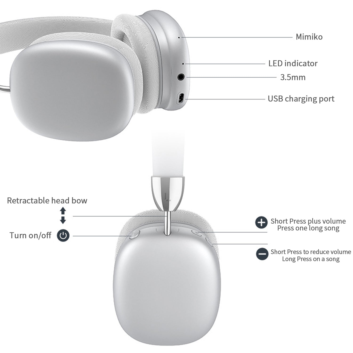 High-Fidelity Wireless Bluetooth Headset - 12 Hours Battery, Crystal Clear Sound, Ergonomic Design