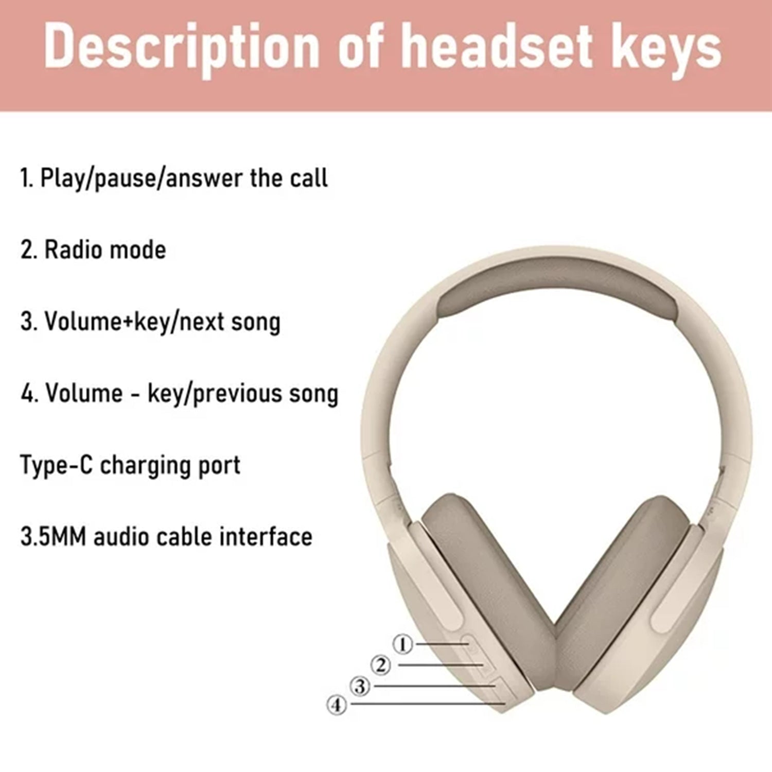 Wireless Headset Bluetooth Headphones with Intelligent Noise Reduction Bluetooth-Compatible Wireless with Microphone Foldable Sports Headset