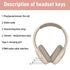 Wireless Headset Bluetooth Headphones with Intelligent Noise Reduction Bluetooth-Compatible Wireless with Microphone Foldable Sports Headset
