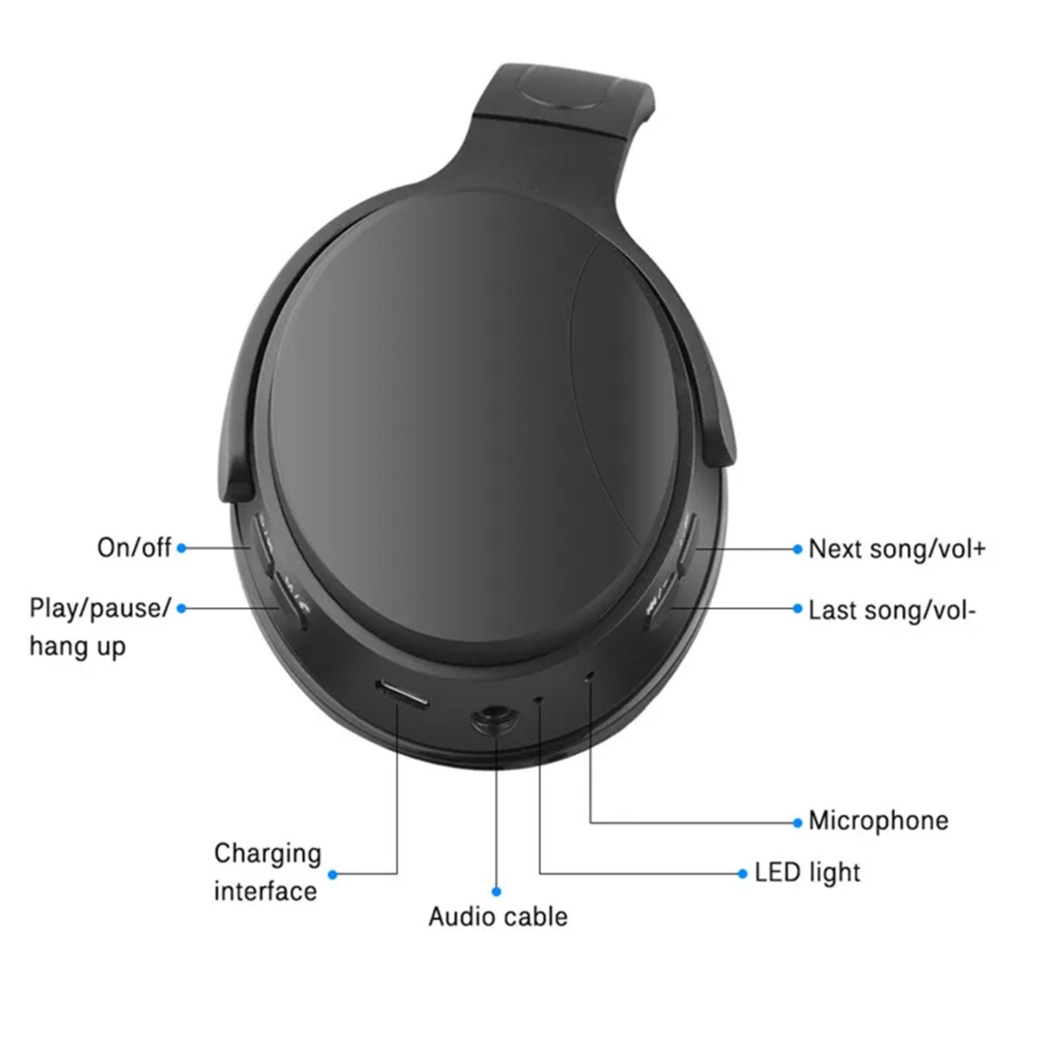 Bluetooth Over Ear Headphones, Wireless Stereo Folding Headphones and Wireless Headset, for Mobile Phone, TV, PC, Soft Earmuffs and Lightweight