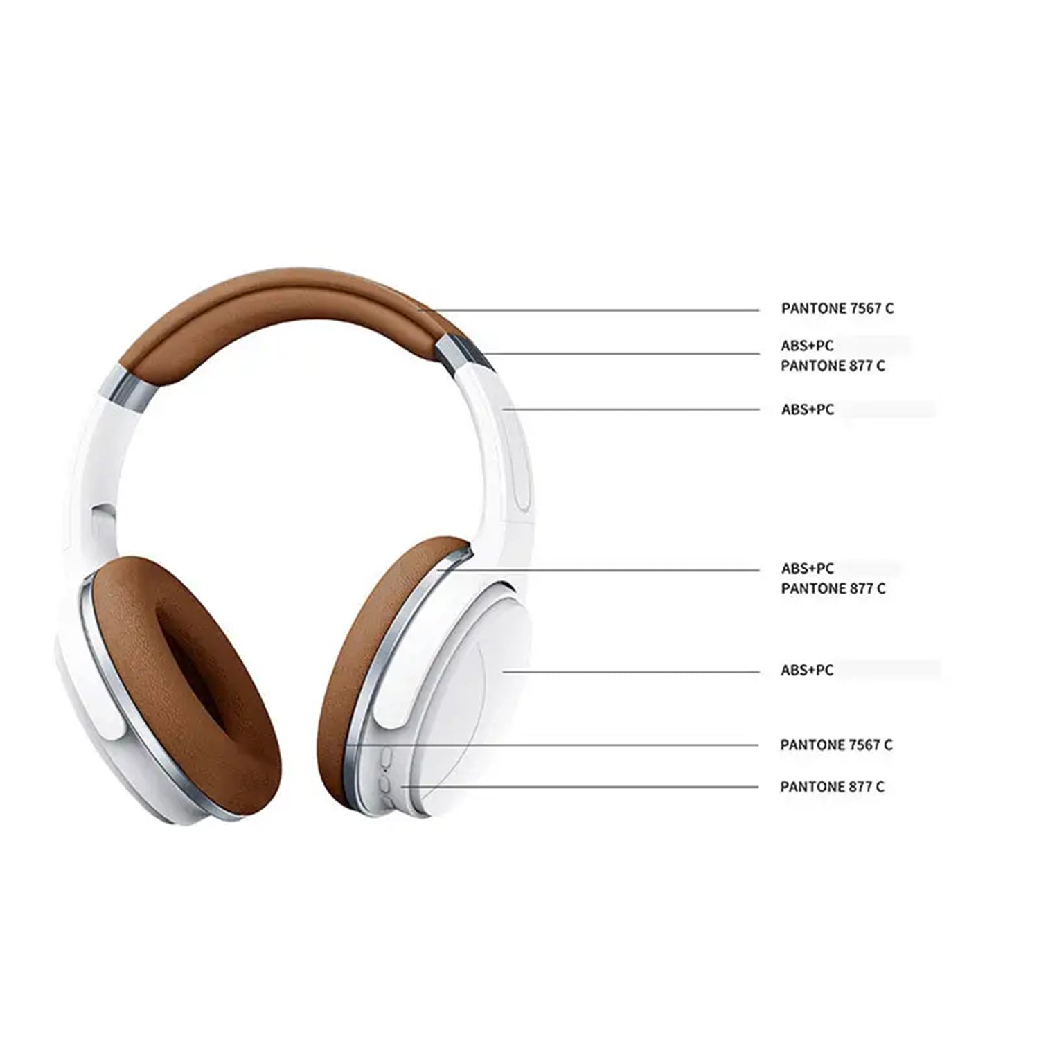 Bluetooth Over Ear Headphones, Wireless Stereo Folding Headphones and Wireless Headset, for Mobile Phone, TV, PC, Soft Earmuffs and Lightweight