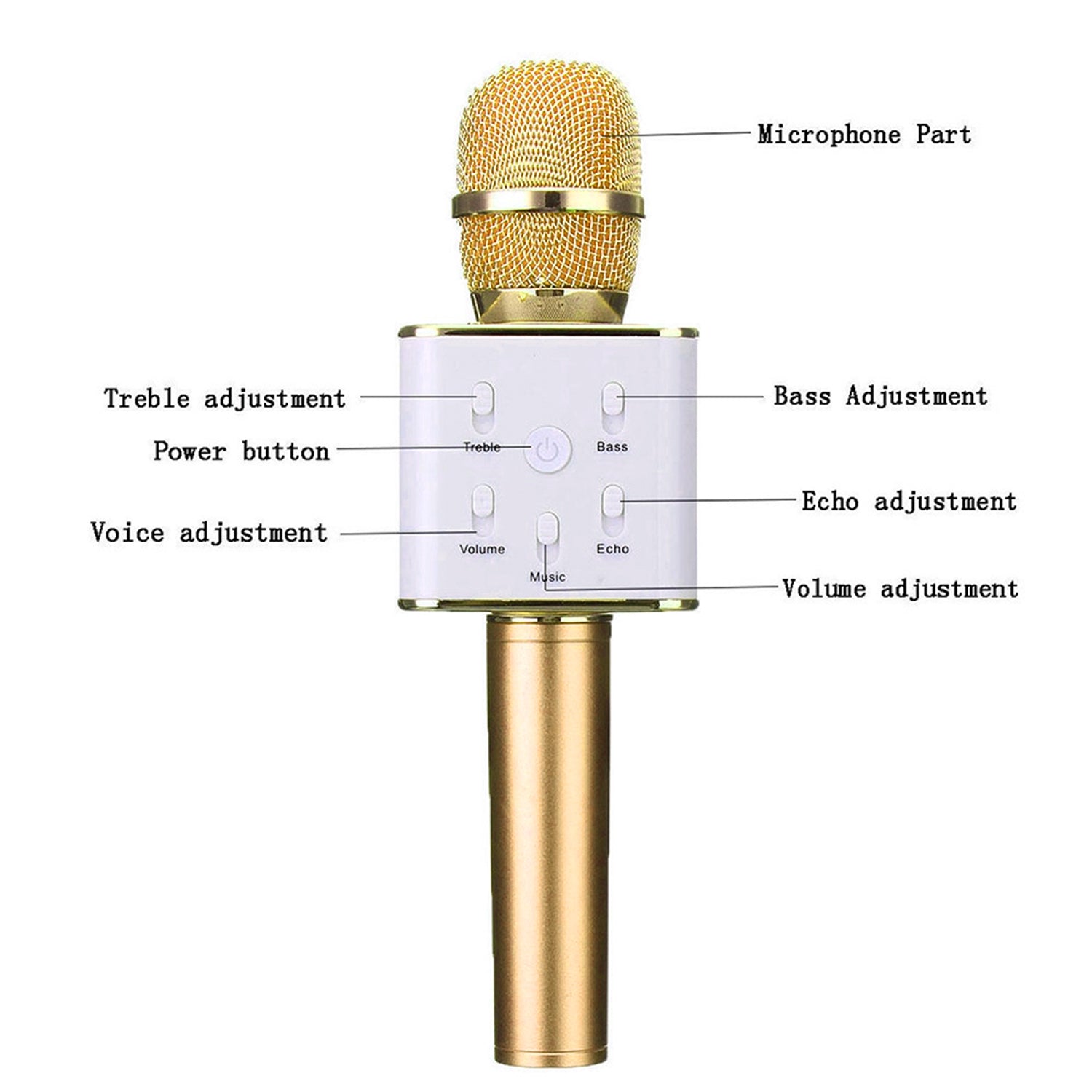 Wireless Multiuse Microphone, bluetooth speaker, and Recording for iPhone / Android