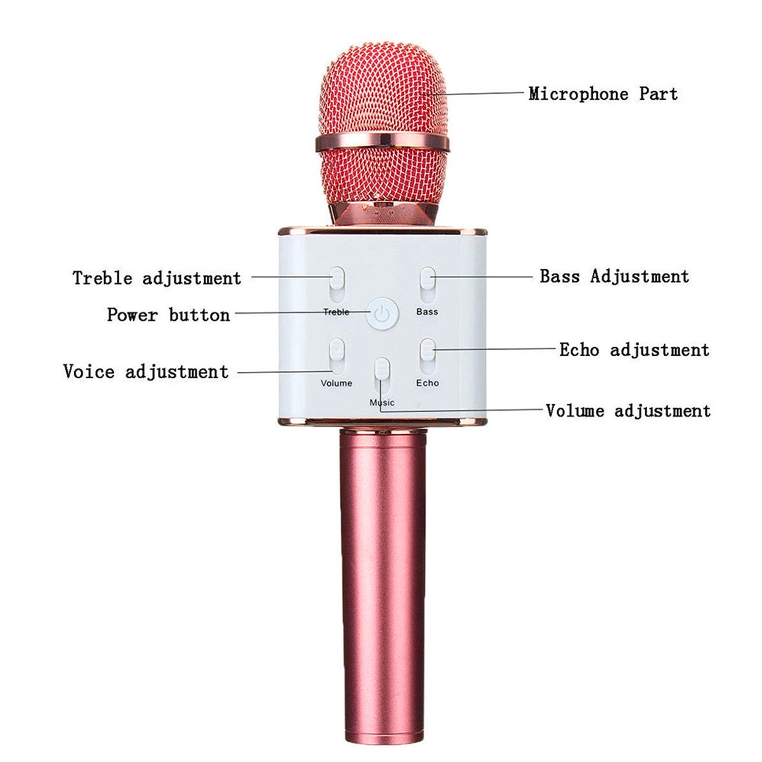 Wireless Multiuse Microphone, bluetooth speaker, and Recording for iPhone / Android