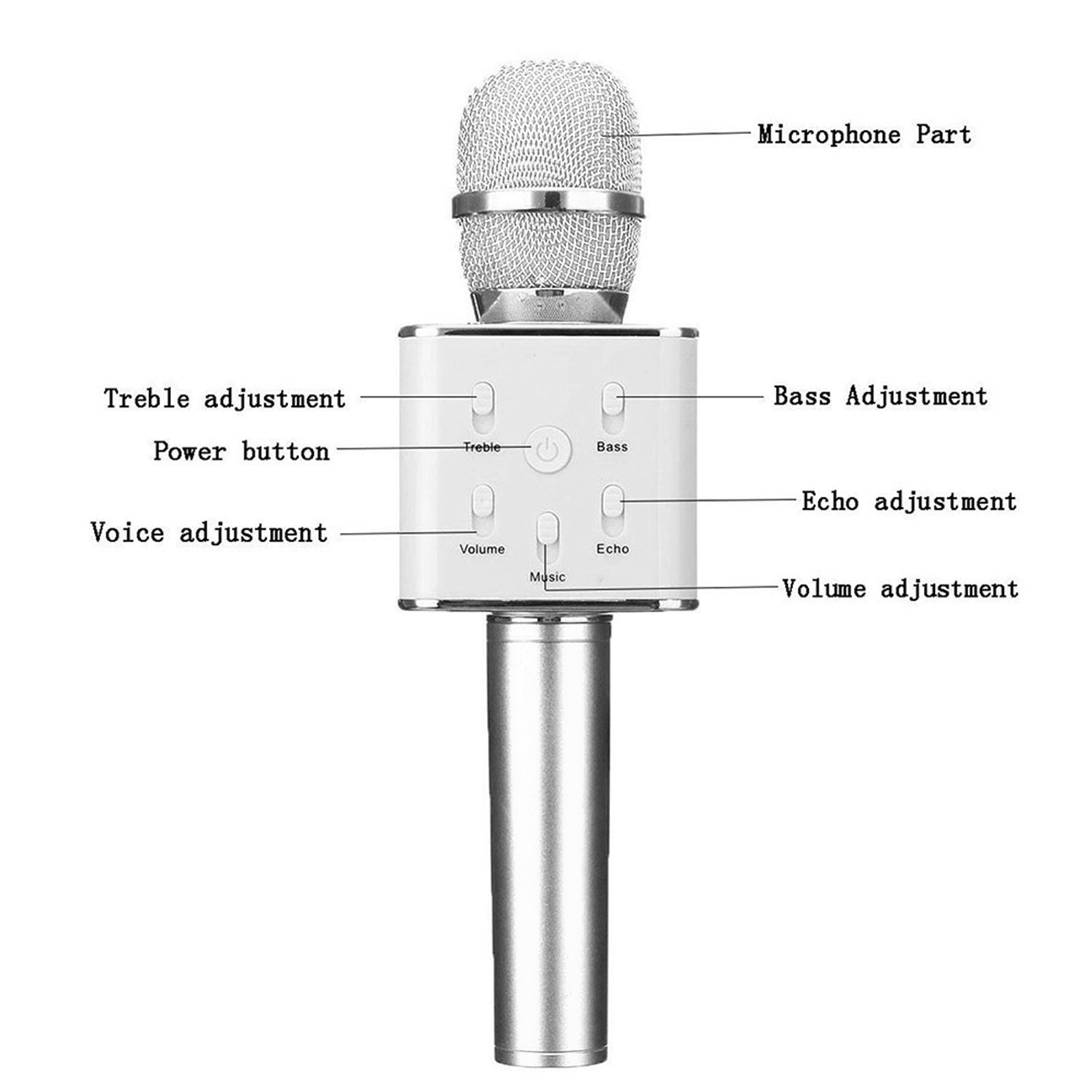 Wireless Multiuse Microphone, bluetooth speaker, and Recording for iPhone / Android