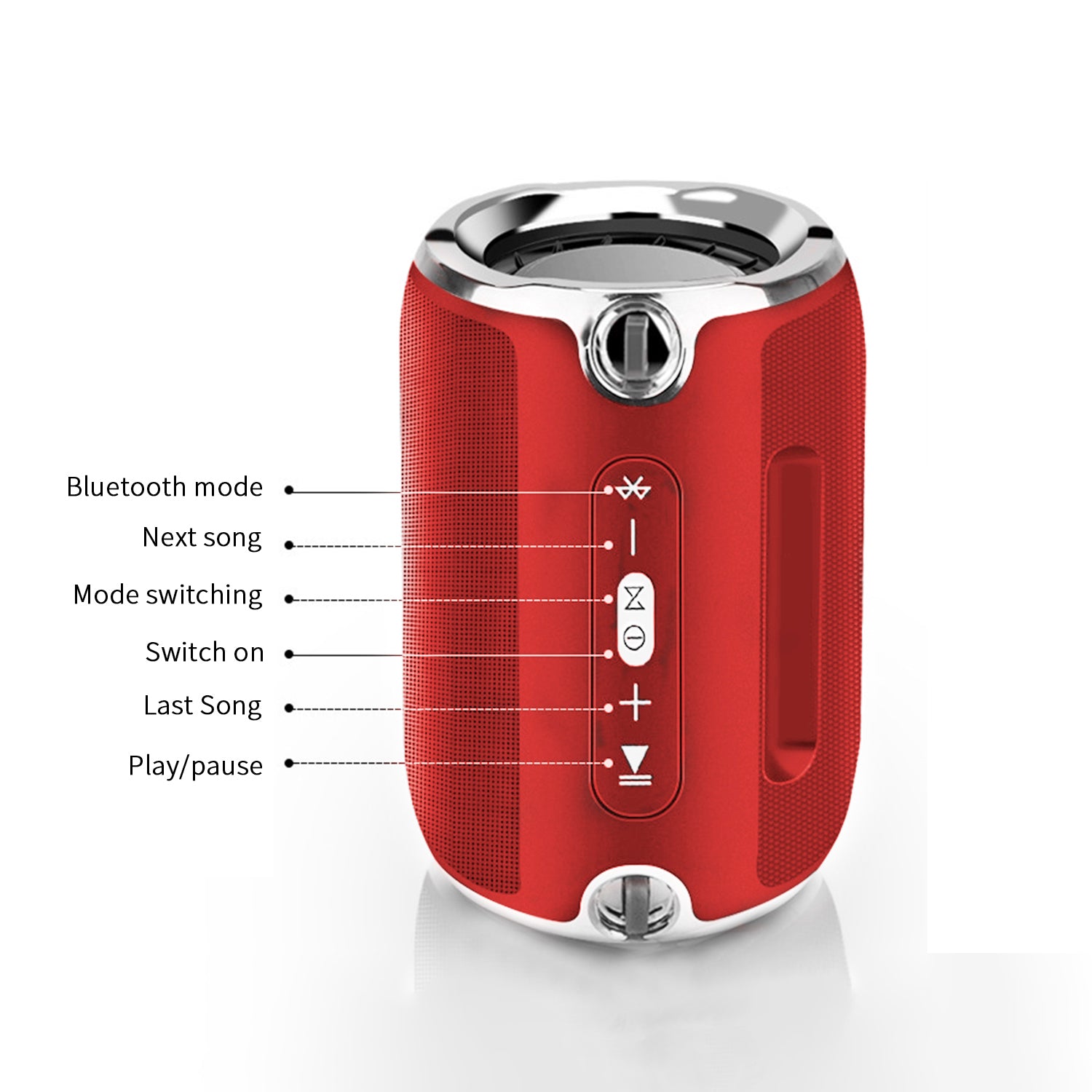 Mini Portable Wireless Bluetooth Speaker Stereo Speakerphone Radio Music Subwoofer Column Speakers