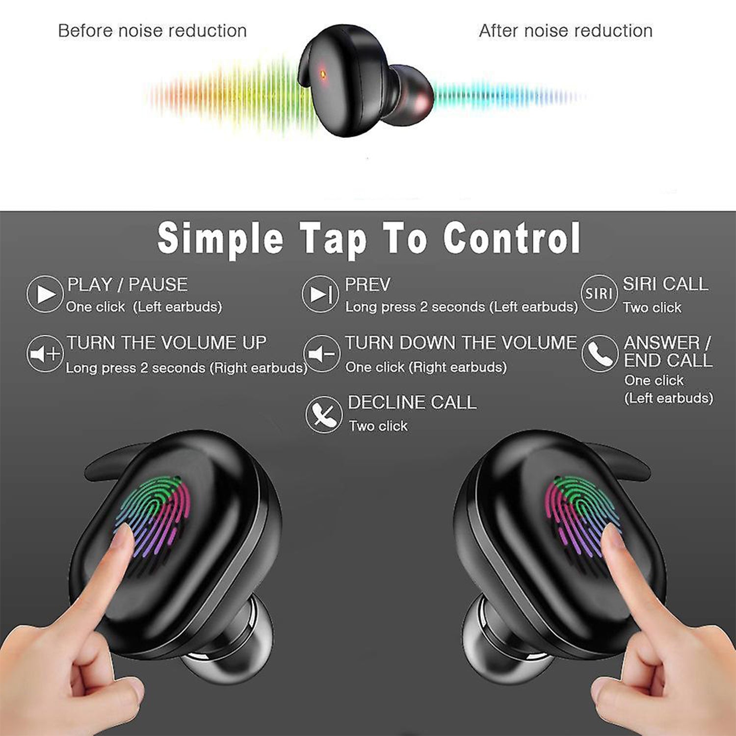 Bluetooth Headphones 5.0 True Wireless Earbuds Auto Pairing with Built in Mic and Portable Charging Case