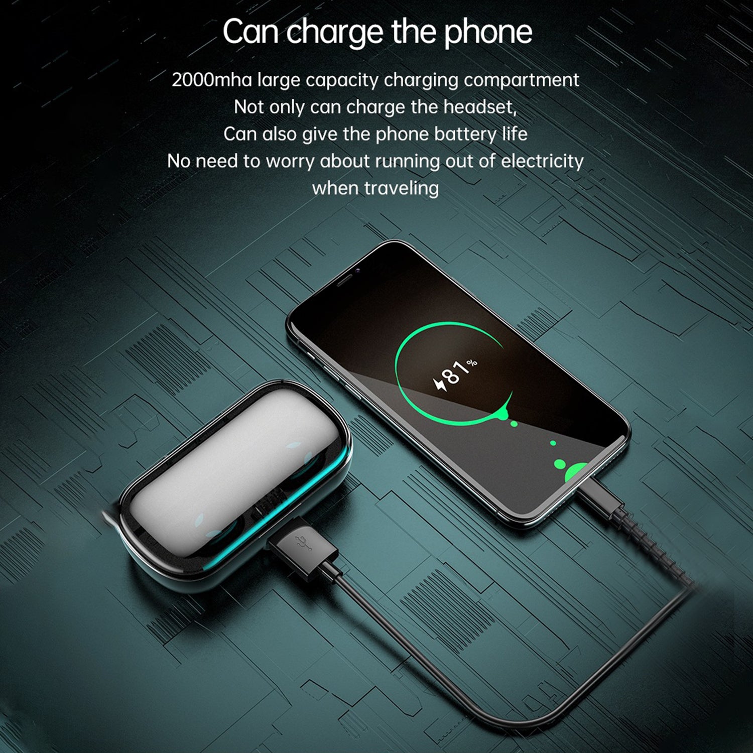 Bluetooth Headset 5.0 touch controlled wireless earbuds automatically paired with a portable charging box