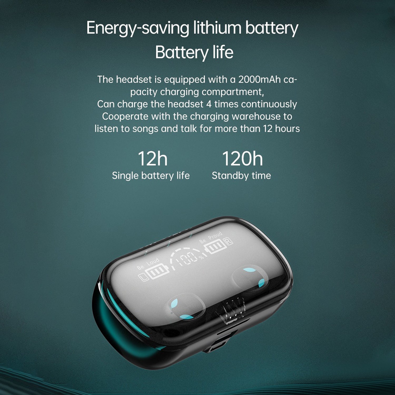 Bluetooth Headset 5.0 touch controlled wireless earbuds automatically paired with a portable charging box