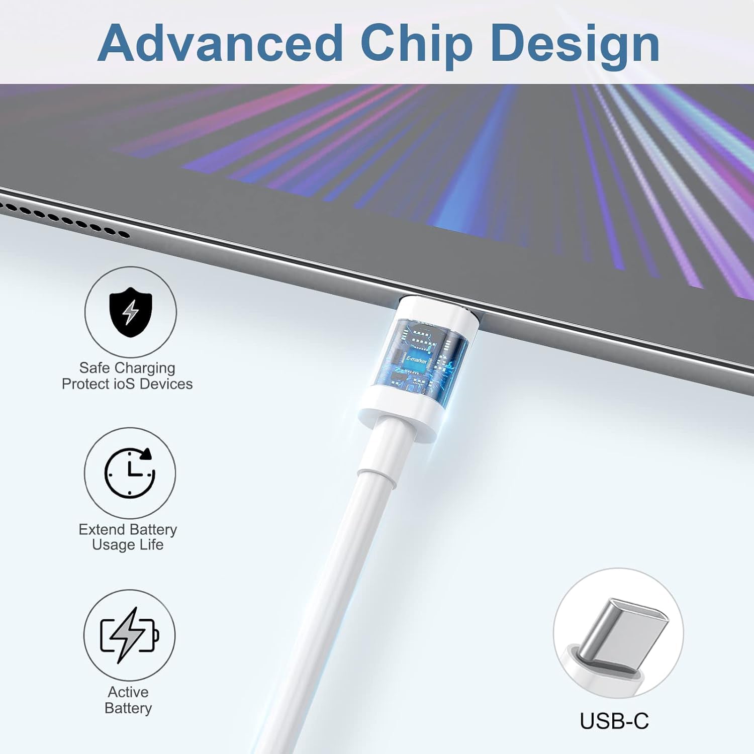 9FT USB C to USB C Fast Charging Cable for iPhone 15/15 Plus/15 Pro/15 Pro Max-White