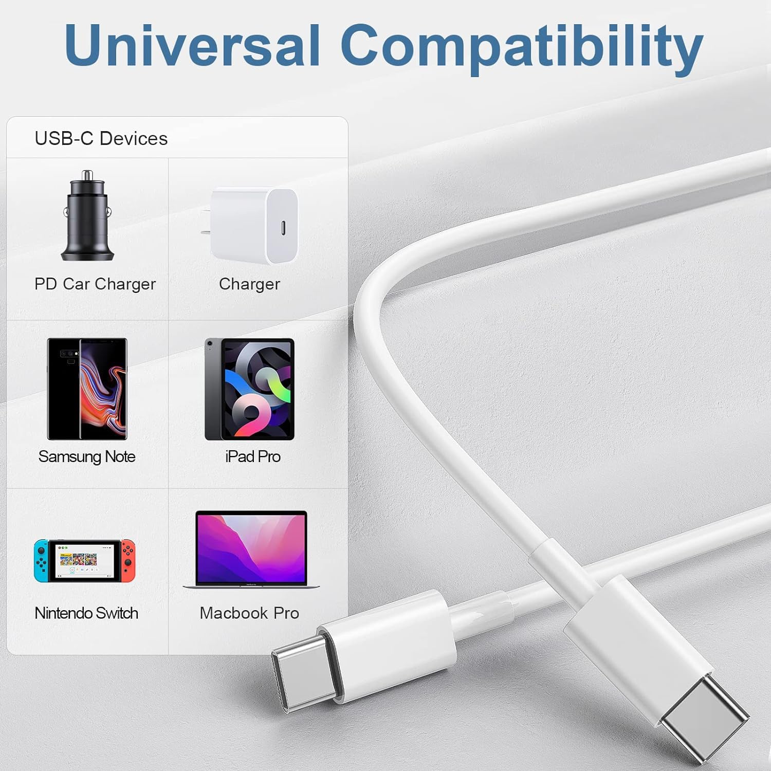 9FT USB C to USB C Fast Charging Cable for iPhone 15/15 Plus/15 Pro/15 Pro Max-White