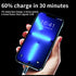Type-C to Type-C Transparent Charging Sync Data Cable