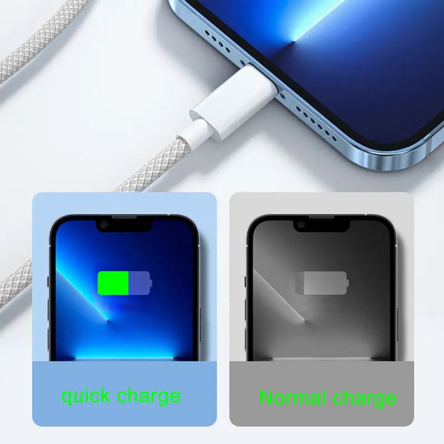 60W PD (Type-C to Type-C)3FT Fast Charge Cable Compatible With iPhone 15 Series