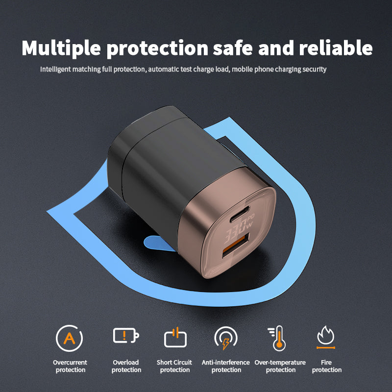 33W PD 2 port (Type-C+USB-A) is used for quick chargers