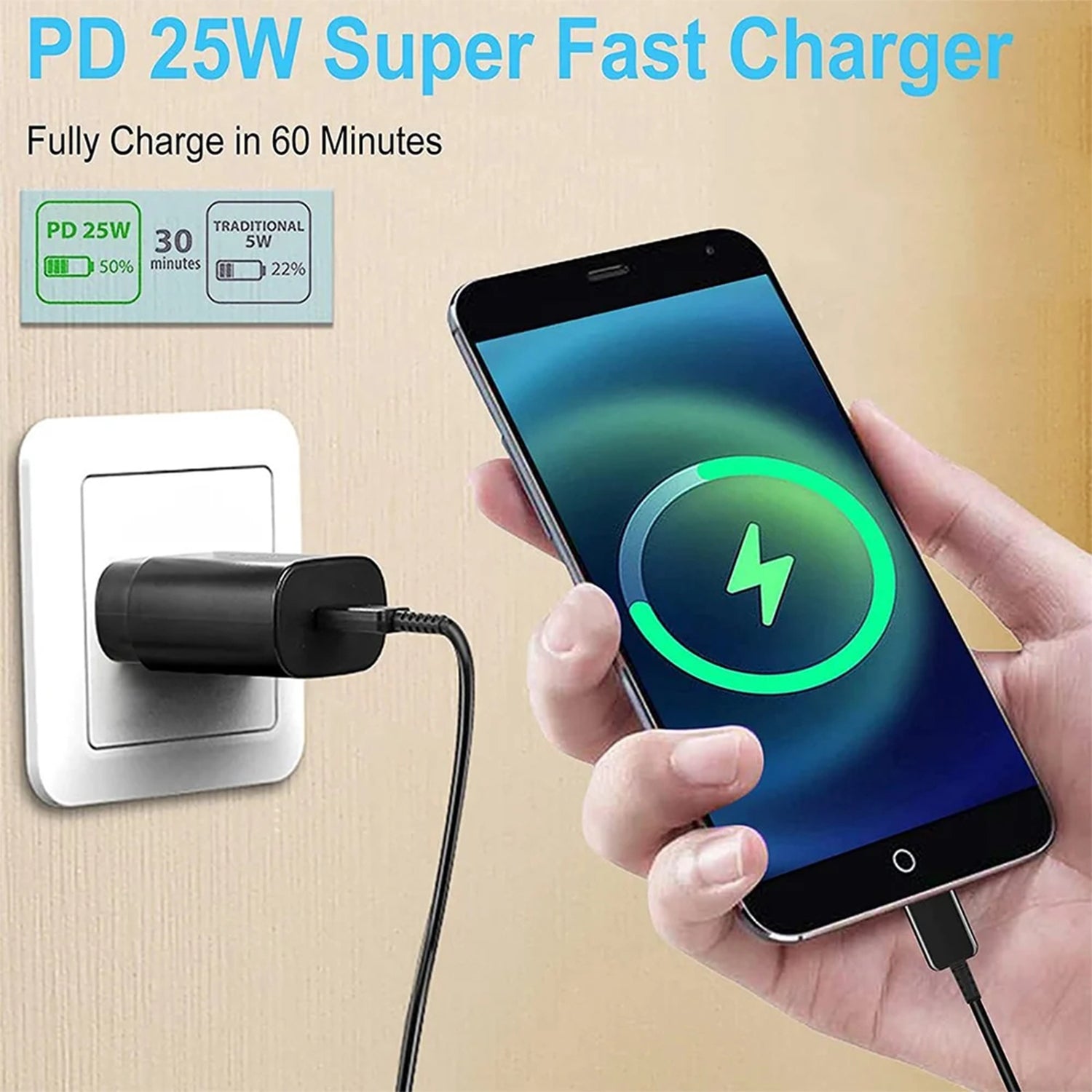 25W PD 3.0 tape-c fast adapter-Black