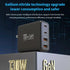 USB-A＋Type-C PD 4 Multi-Port Charging 130w Gallium Nitride Charger USB-C Mobile Phone Fast Charging Adapter Compatible With iPhone 15 Series
